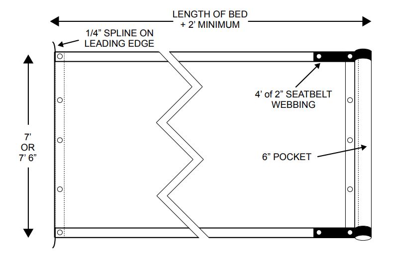 How much does a Dump Truck Tarp Cost? - DeBrovys