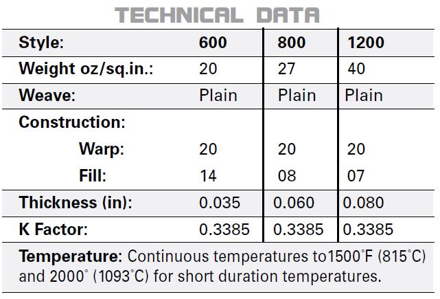 plus-fabric-technical-data-capture.jpg