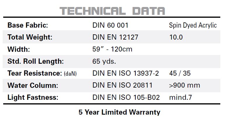 sattler-yachtmaster-technical-data-capture.jpg sattler-yachtmaster-technical-data-capture.jpg